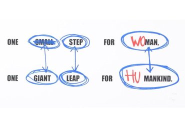 Wom@rts I Women, (be)coming