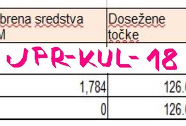 Mariborske ure neodvisne kulture (4)