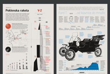 Aljaž Vindiš: Podatki+oblikovanje