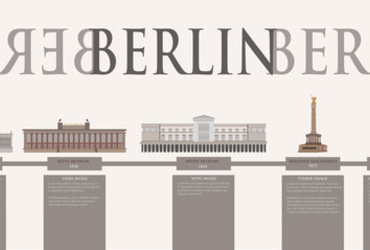 Festival oblikovanja Maribor <em>Foto: Srednja šola za oblikovanje Maribor</em>