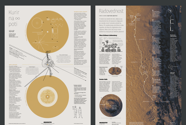 Aljaž Vindiš: Podatki+oblikovanje <em>Foto: © Aljaž Vindiš / Fundacija Brumen</em>